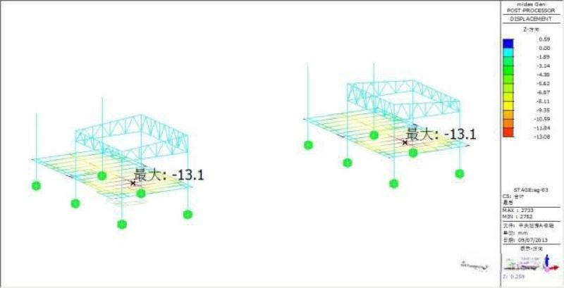 Step 2b small vertical deformation trusses